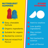 Nutriburst Minions Mighty Bones Vitamins for Kids - Chewable Vitamin D3 + Calcium Gummies for Healthy Bone Development - Vegan + Sugar Free - Fruity Flavour - 60 Gummies