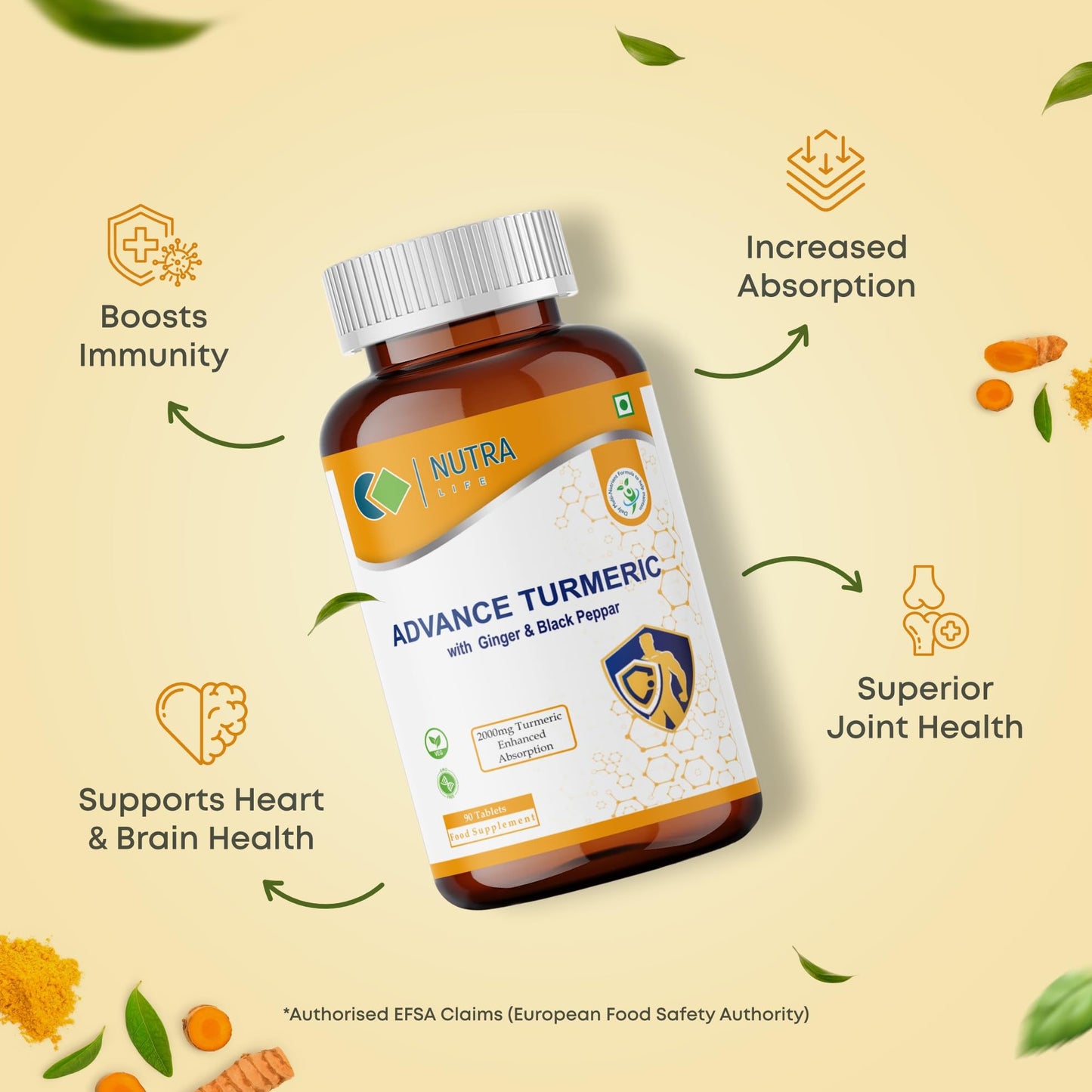 NUTRA LIFE Advanced Turmeric Tablets, 2000mg, with Ginger and Black Pepper, 90 Count