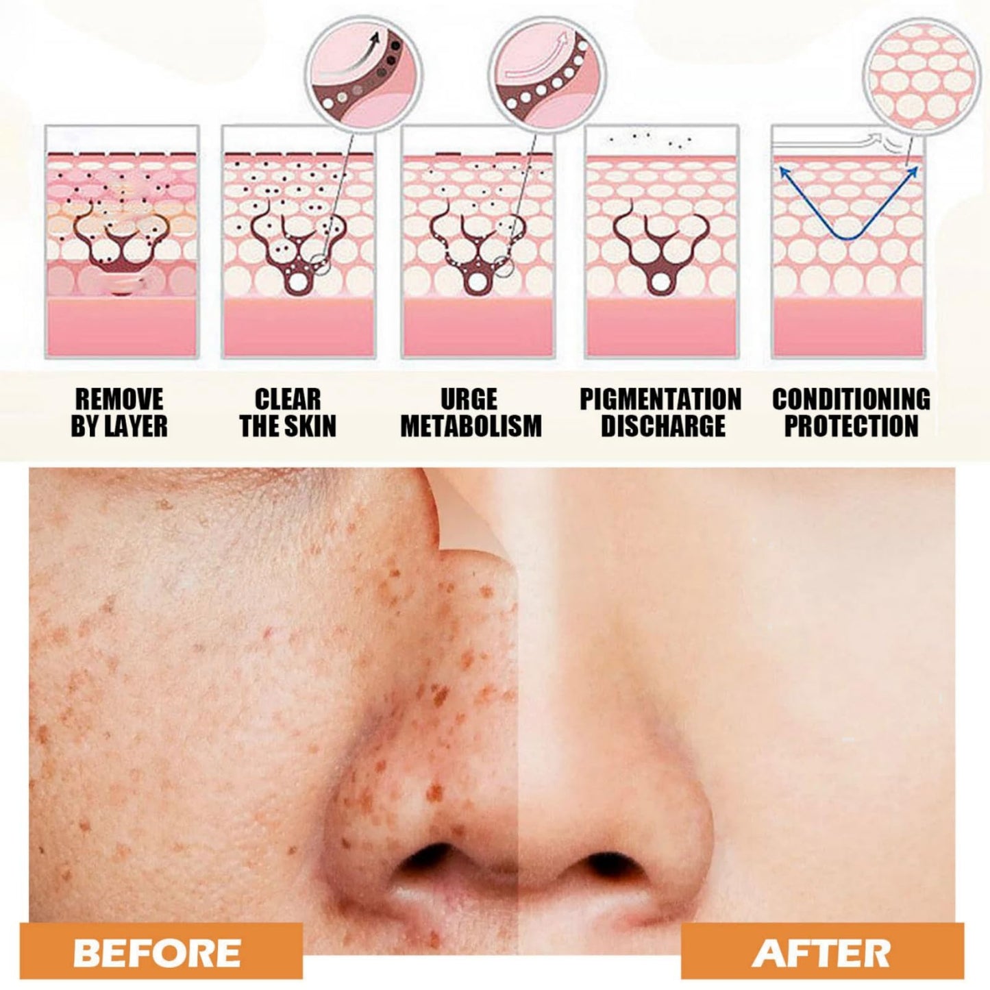 Ruojiar 300ML Korean Face VC Skin Toner,VC Soothing Toner,Vitamin C Moisturizing Toner,Moisturizin Calming,Suitable for Sensitive Skin,Leaves Skin Ultra Refreshed,Soft Plump Skin,Healthy Glow Boosting