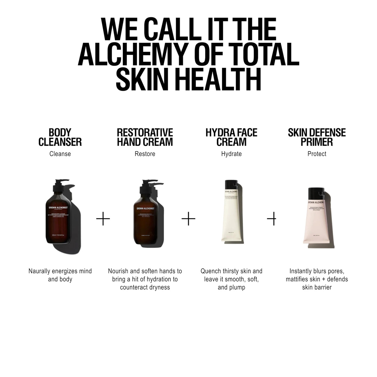 Grown Alchemist Smoothing Hyaluronic Acid Serum - Hydrating Serum with Organic Plant Derived Triple Weight Concentrated Hyaluronic Acid Serum For Face - Skin Barrier, Hydrating Face Serum - 25 ml