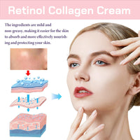Fankayi Retinol Night Cream with Hyaluronic Acid & Collagen,Hydrating Face Moisturiser for Improved Skin Texture,Skin Tightening Face Cream for Women & Men,Deep Wrinkle Filler,Night Moisturiser,Face Cream