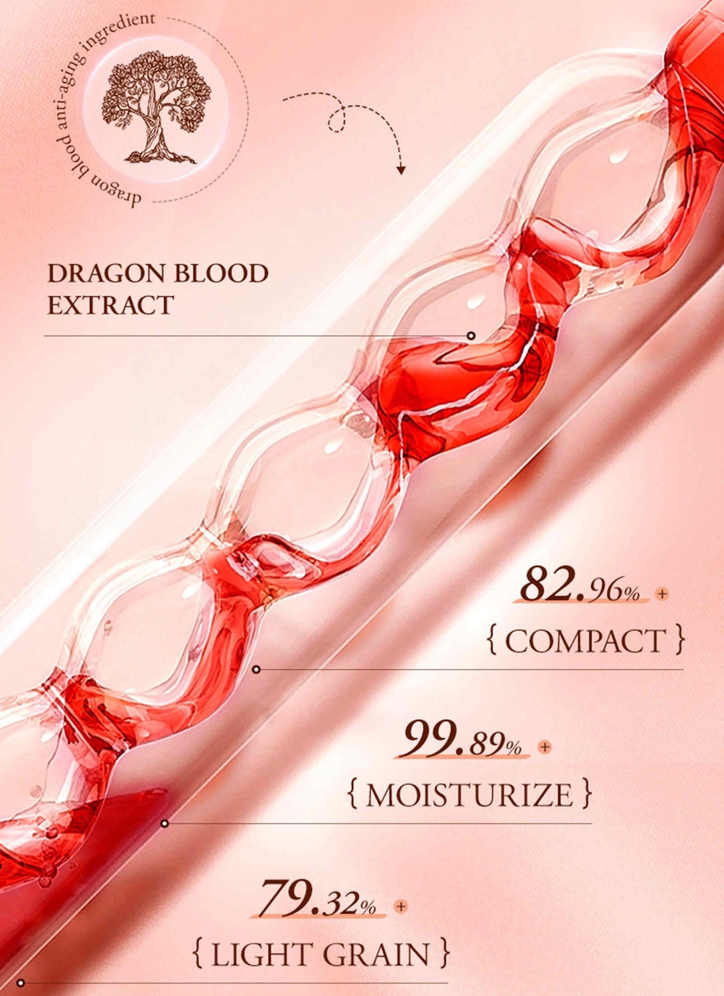 Dragon Blood Face Cream, Dragon Blood Anti Aging Face Cream, Dragon Blood Cream, Anti-Wrinkle Hydrating Rejuvenating Face Cream Luxury Skincare for Glowing Skin 50g