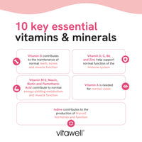 Vitawell Adult Multivitamin Gummies | 120 Raspberry Flavour Gummies | Mega Pack | 2 Months’ Supply | Two a Day Chewable Adult Multivitamins | 10 Essential Adult Vitamins | by Vitawell