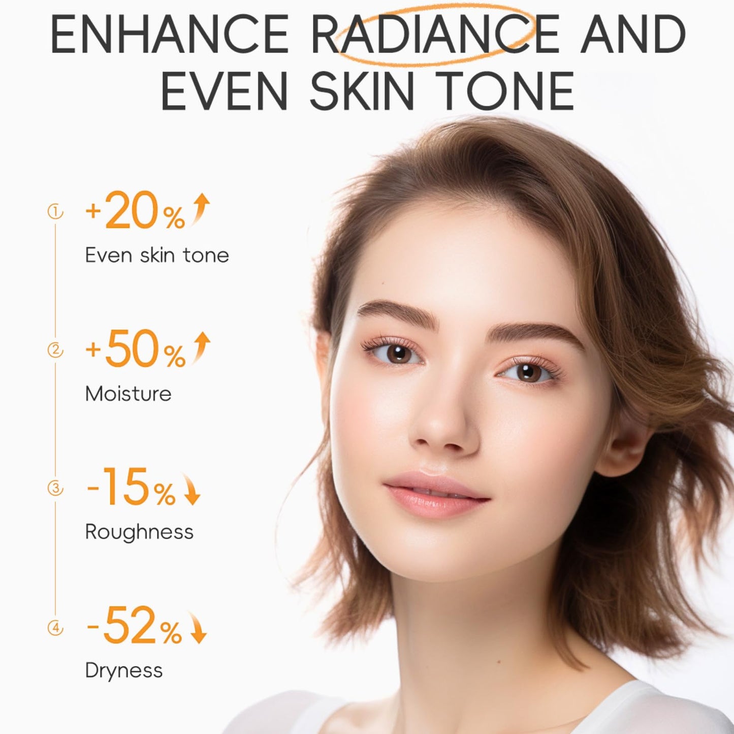 IZBEAUVO Skin Care Sets For Teenagers, Vitamin C Skincare Set, Teenage Girls Gifts - 5 Piece Gentle Skin Cleaning & Care Facial Kit With Cleanser, Toner, Serum, Eye Cream, Face Cream, Moisturise & Brighten