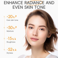 IZBEAUVO Skin Care Sets For Teenagers, Vitamin C Skincare Set, Teenage Girls Gifts - 5 Piece Gentle Skin Cleaning & Care Facial Kit With Cleanser, Toner, Serum, Eye Cream, Face Cream, Moisturise & Brighten