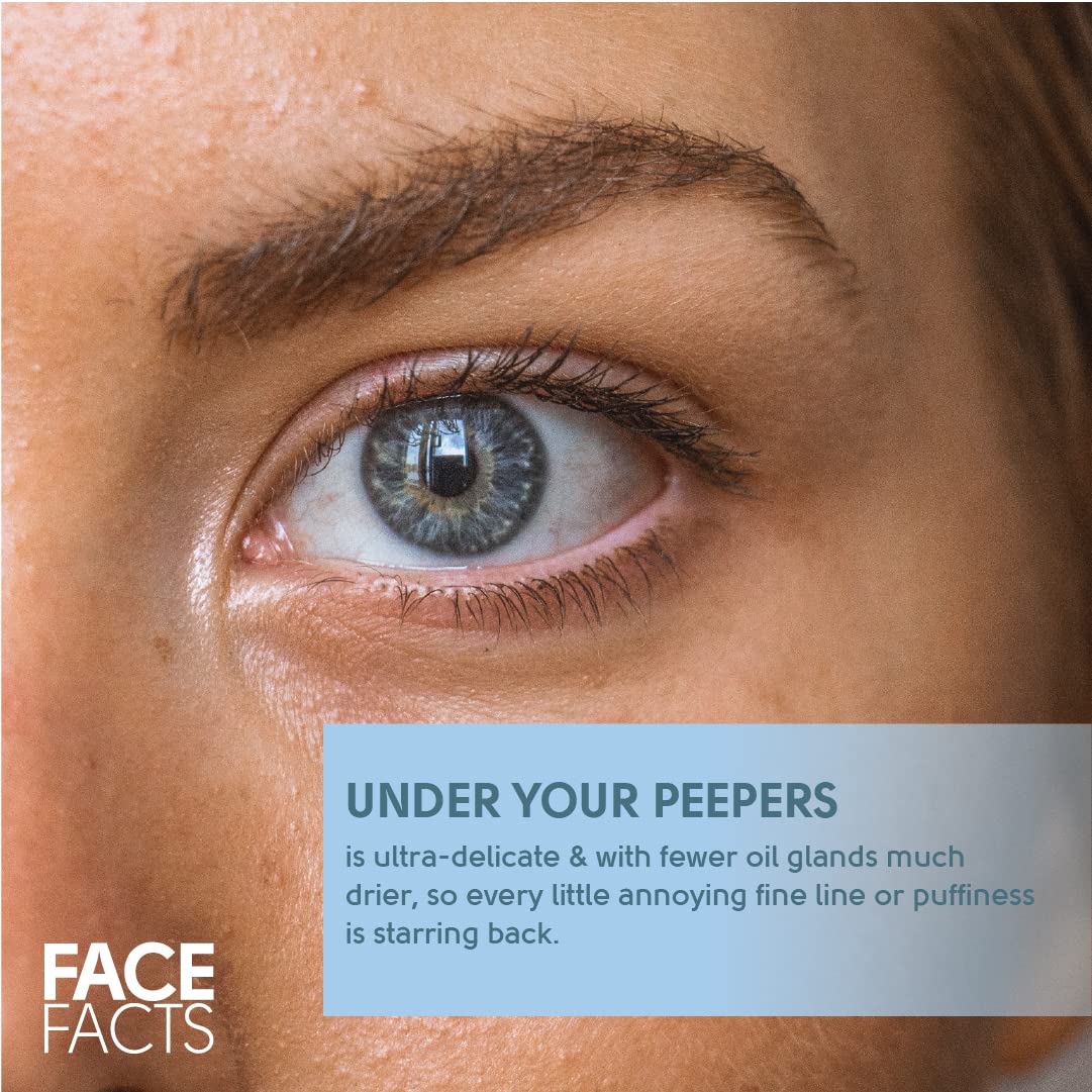 Face Facts Hydrating Under-Eye Gel Patches | Hyaluronic + Collagen | Smooths + Plumps | 4 pairs