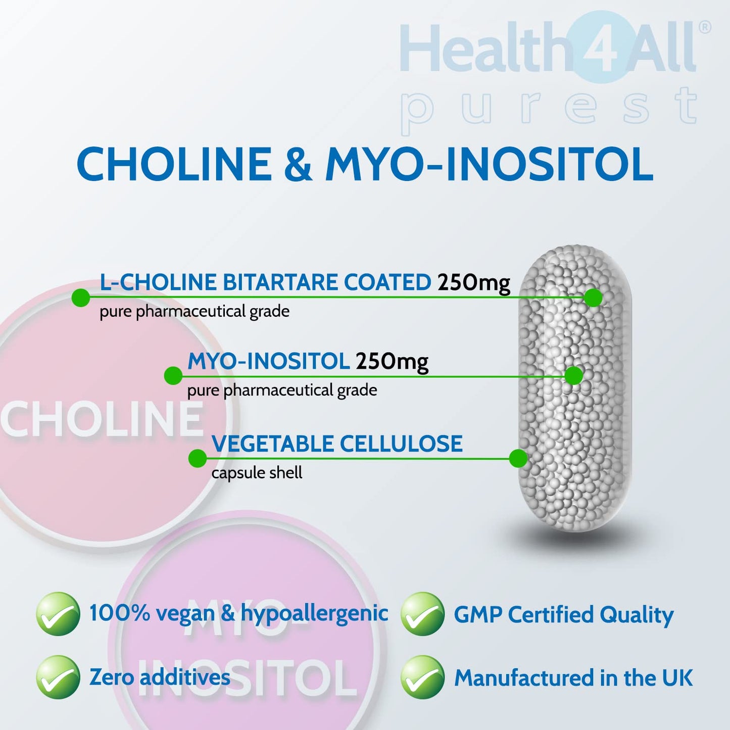 Choline 250 mg & Myo-Inositol 250mg 60 Capsules (V) Purest - Titanium Dioxide Free. Mood, Learning, Memory and Liver Support. Made in The UK by Health4All.