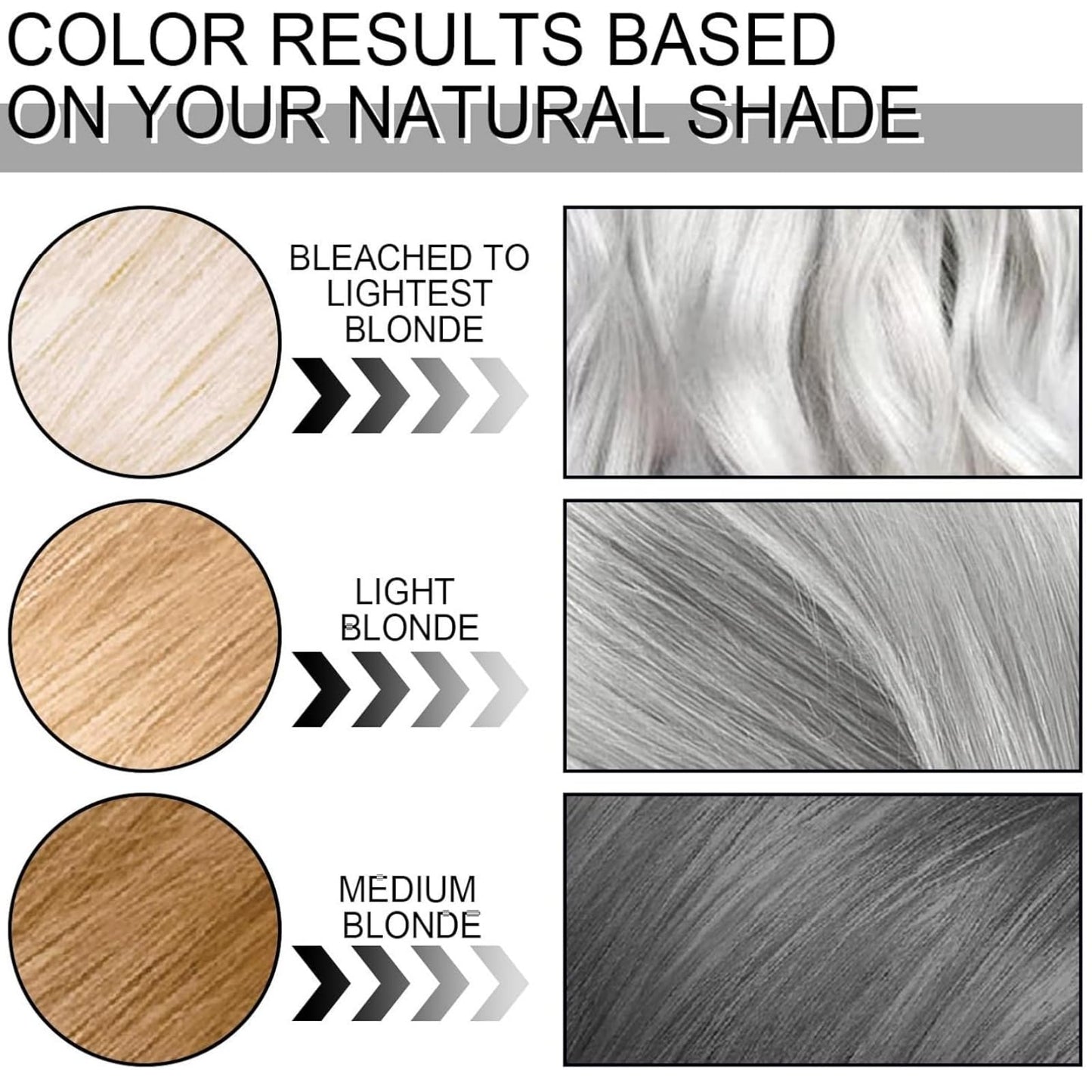 Xinyig 2 In 1 Natural Essence Extract Silver Hair Dye,Silver Gray Natural Hair Dye Cream,Metallic Sil/ver Gray H/air Dy/e,H/air D/ye Permanent for Daily Use,Durable and Easy to Operate,Grey Hai/r Color