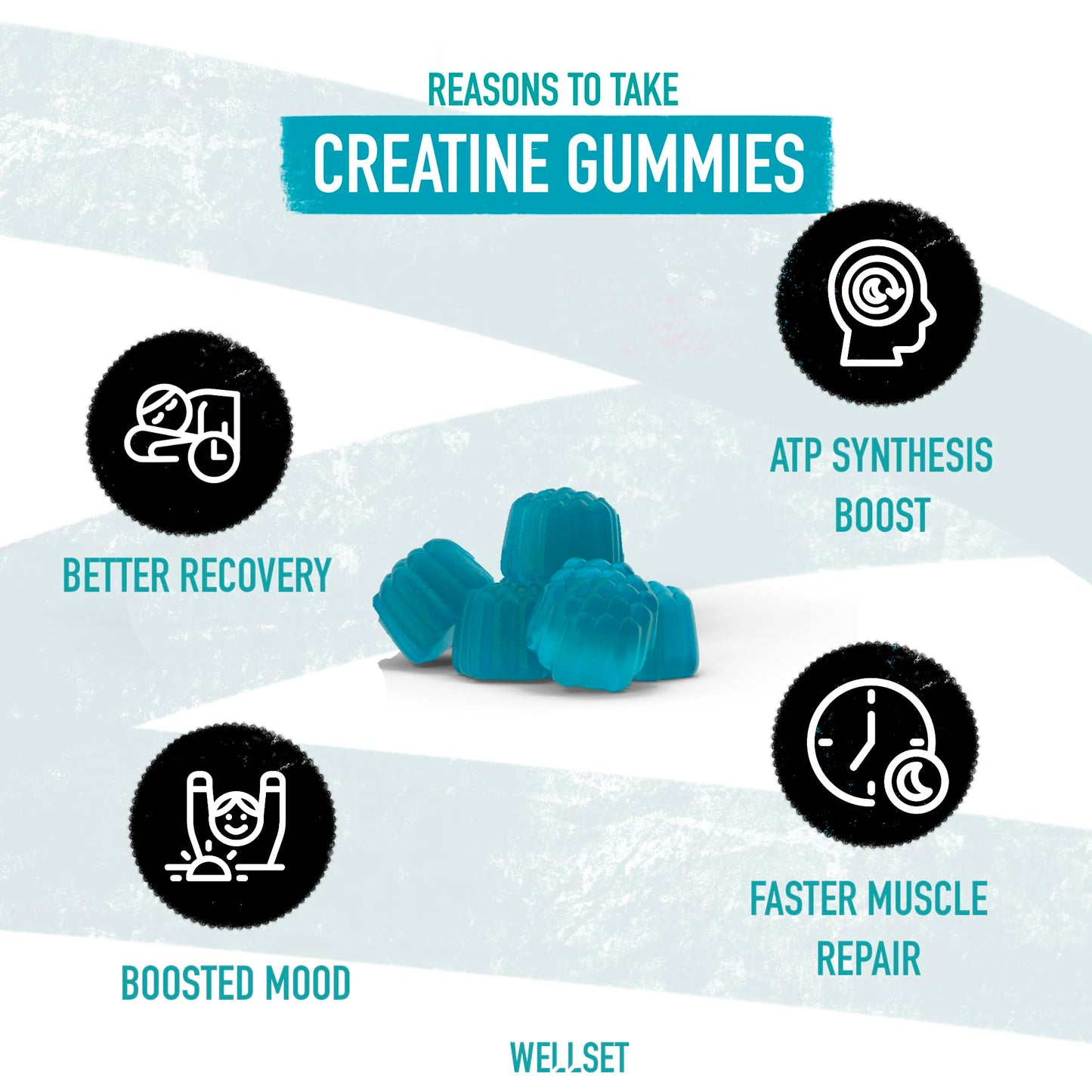 WELLSET Creatine Gummies 5000MG | 120 Chewable Creatine Monohydrate Vegan Gummies | Sugar-Free, 30 Days Supply - Natural Blueberry Flavor - Pre Workout Gym Supplement for Men & Women