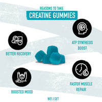 WELLSET Creatine Gummies 5000MG | 120 Chewable Creatine Monohydrate Vegan Gummies | Sugar-Free, 30 Days Supply - Natural Blueberry Flavor - Pre Workout Gym Supplement for Men & Women