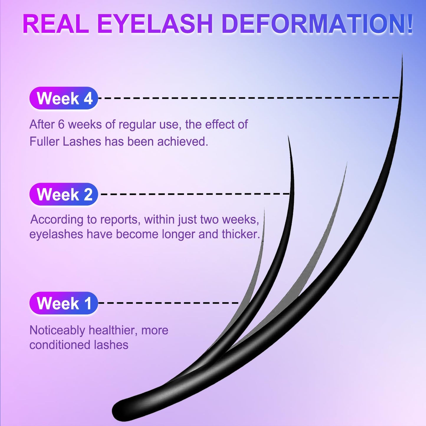 Generic Eyelash Growth Serum, Advanced Lash Serum & Eyelash Serum, UK Lash Growth Serum for Thicker, Fuller & Longer Lashes in 2 Weeks, 5ml