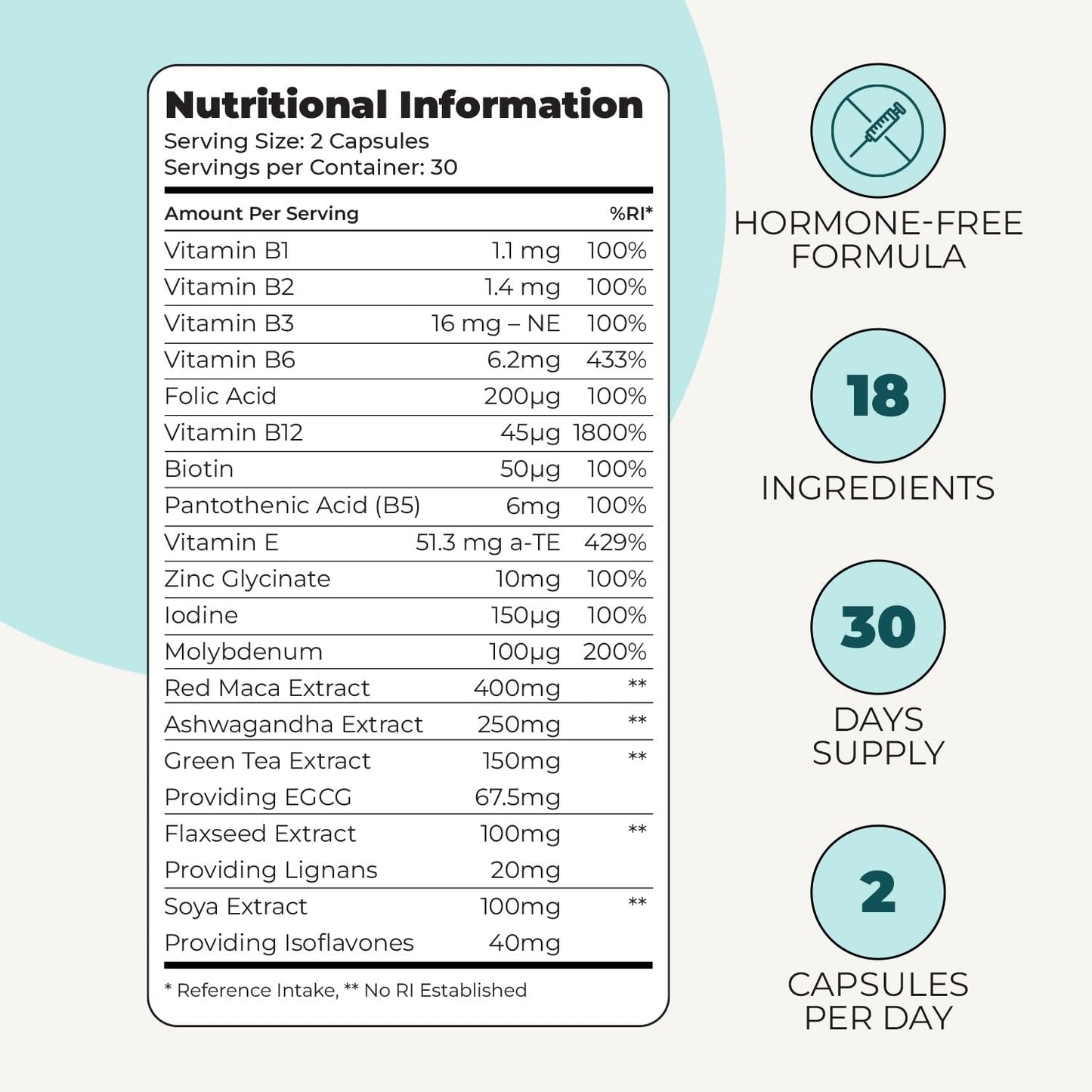 Inspiriko Perimenopause & Menopause Supplements - 18-in-1 Menopause Complex with Phytoestrogens, SOYA Isoflavones, Perimenopause Vitamins & Minerals for Hormone Balance for Women, 60 Vegan Capsules