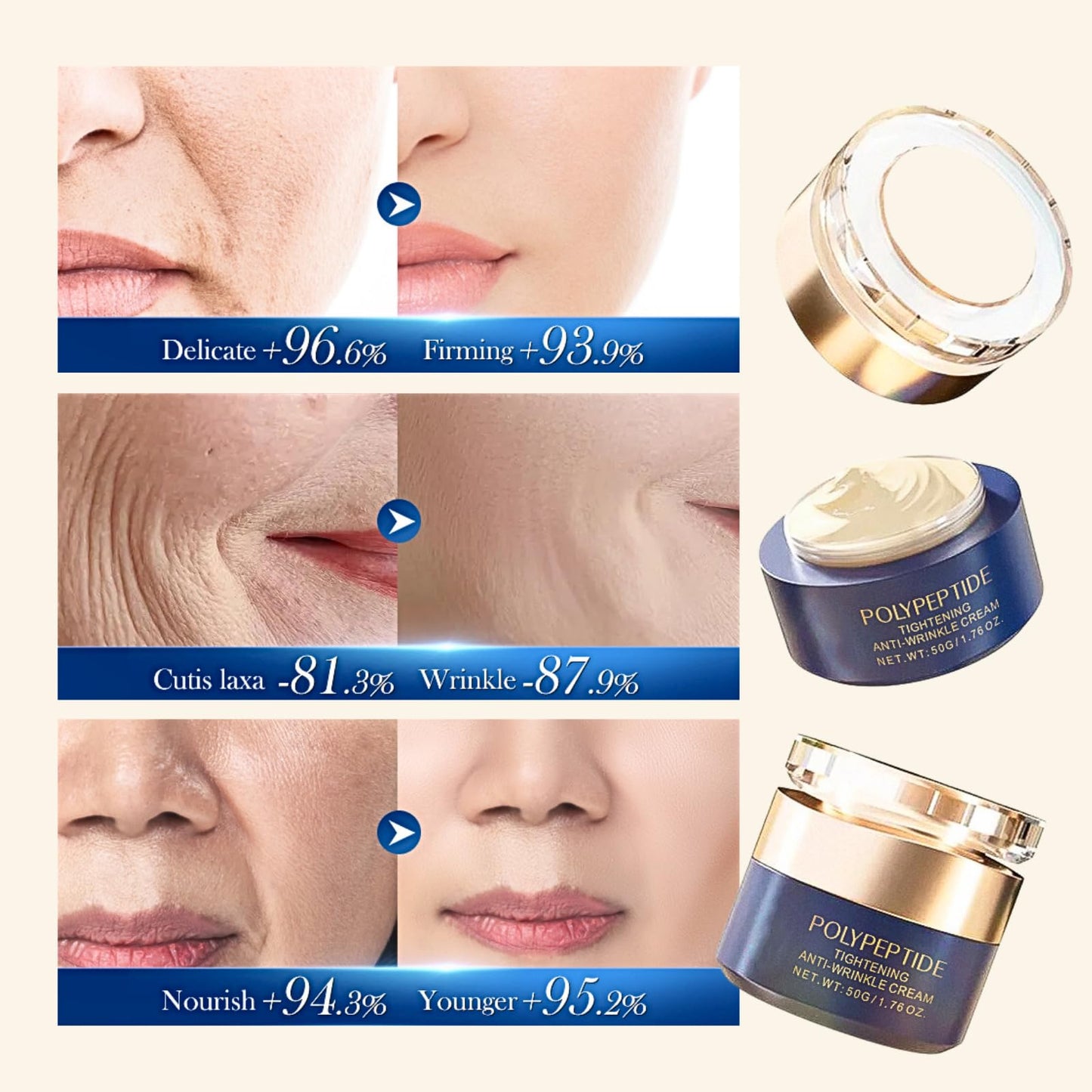 Polypeptide Tightening Anti Wrinkle Face Cream for Women, Skin Tightening Cream for Face, Peptide Day and Night Cream for Women Anti Aging Face Cream, Firming & Moisturizing, 1.76 Oz