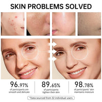 Snail Mucin Skin Care Set For Women, 7 PCS Snail Skin Care Sets & Kits For Girls, Facial Kit with With Face Mask, Cleanser, Serum, Face Cream, Eye Patches, Face Mask Basic Improve Dull Skin