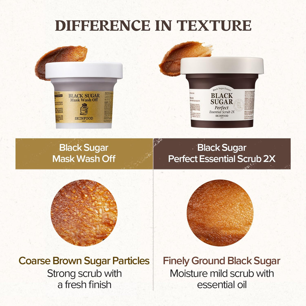 SKIN FOOD since 1957 SKINFOOD Black Sugar Perfect Essential Scrub 210g - Facial Exfoliating Massage Scrub w/o Irritation - Removes Blackheads & Dead Skin Cells - Sugar Scrub Body Exfoliator for Men & Women (7.4 fl.oz.)