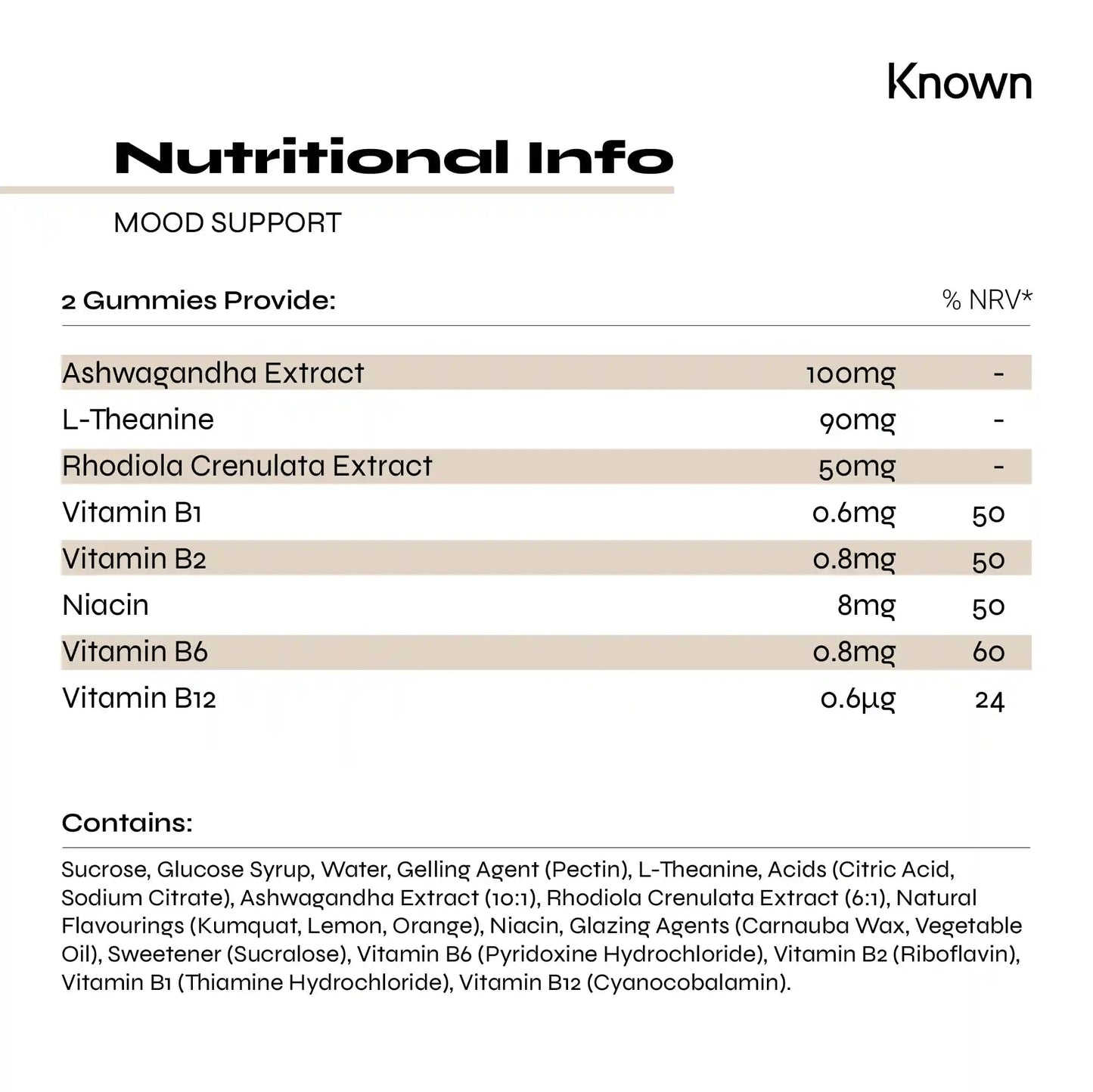Mood Support Gummies by Known | Ashwagandha, Theanine & Rhodiola | 60 Two-a-Day Gummies (Two Month’s Supply) | Anxiety, Stress & Mental Fatigue Relief