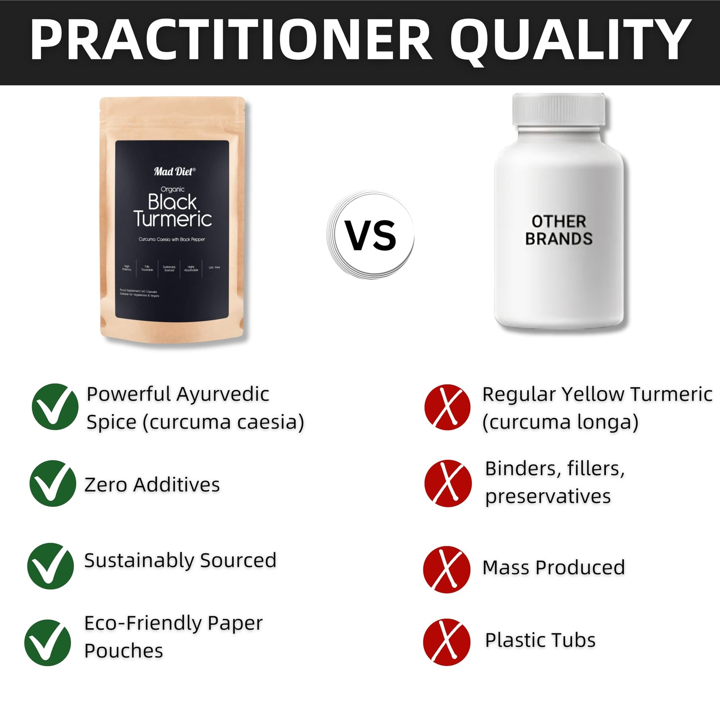 Mad Diet Organic Black Turmeric – 60 Capsules – Powerful Antioxidant & Anti-Inflammatory Support – Promotes Joint Health & Digestive Wellness