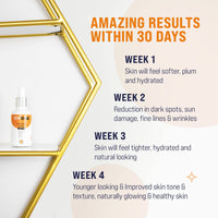 SKINSHINE ๐ช๐๐ก๐ก๐๐ฅ ๐ฎ๐ฌ๐ฎ1* - NEW Ultra Vitamin C Booster Face Serum with Hyaluronic Acid & Collagen - UK Made - Remove Acne Scars, Wrinkles, Blemishes & Signs of Ageing - For Women & Men