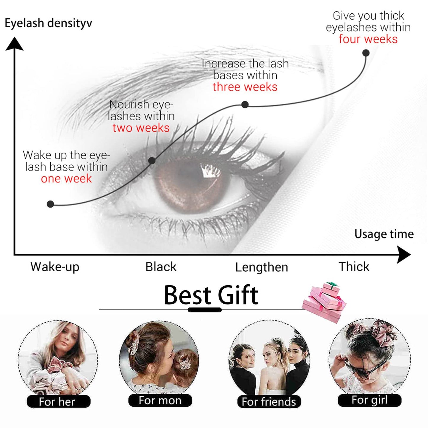 DMQ Eyelash Serum for Growth, Growth Eye Lash Growing Brow Enhancer and Eyebrow Serum,Rapid Serum,Organic Healthier Longer Lashes