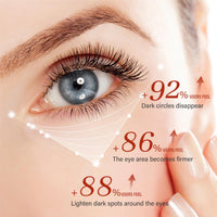 Ruojiar 2PCS Caffeine Solution 5%+EGCG Eye Serum,Resurfacing Caffeine Eye Cream,Eye Serum for Dark Circles,Caffeine Eye Serum,Eye Cream for Anti Aging,Eye Bags Removal,Face Serum for Women,Brightening Serum
