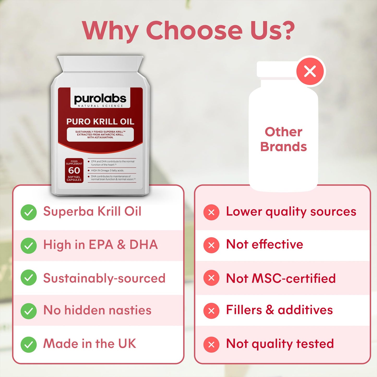 Purolabs Antarctic Krill Oil 1000mg - High Strength Omega-3 (220mg) with Phospholipids (400mg) & Astaxanthin - Superba™ Sustainable Source - Heart, Brain & Eye Health - 60 Capsules