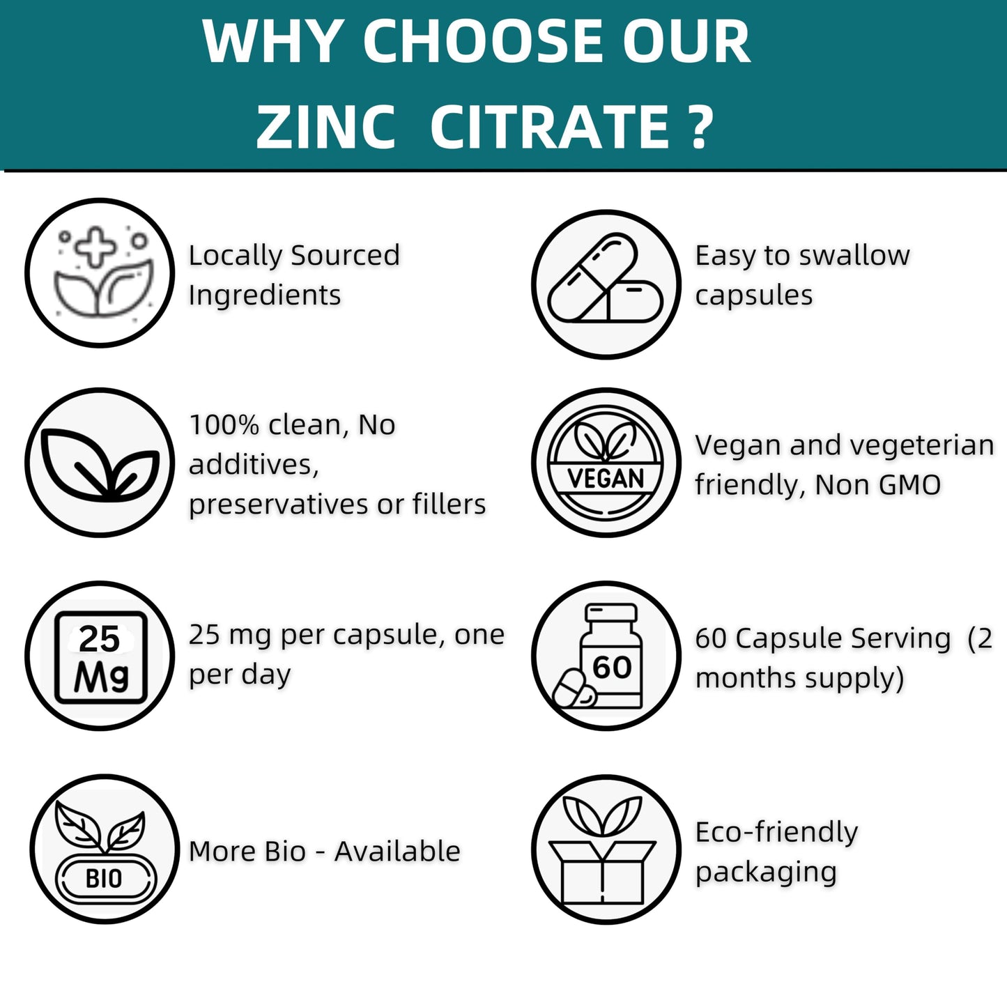Mad Diet Zinc Citrate | Zero Additives | Practitioner Quality | 25mg Capsules | Locally Sourced | High Bioavailability |Trusted UK Brand | 60 Capsules |Immune Support |Suitable for Vegans and Vegetari