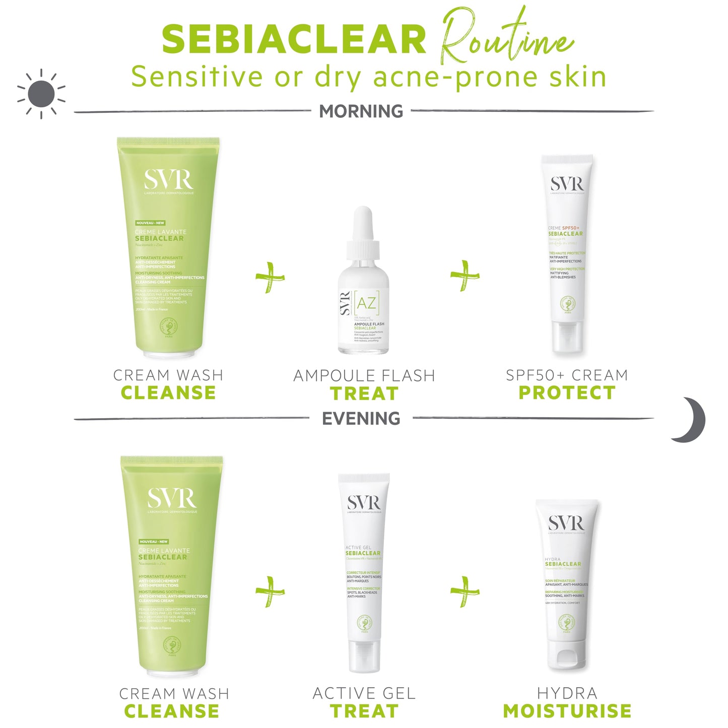 SVR SEBIACLEAR Soothing Cleansing Face Cream for Oily, Acne-Prone Skin Sensitized by Drying Anti-Acne Treatments, 200ml