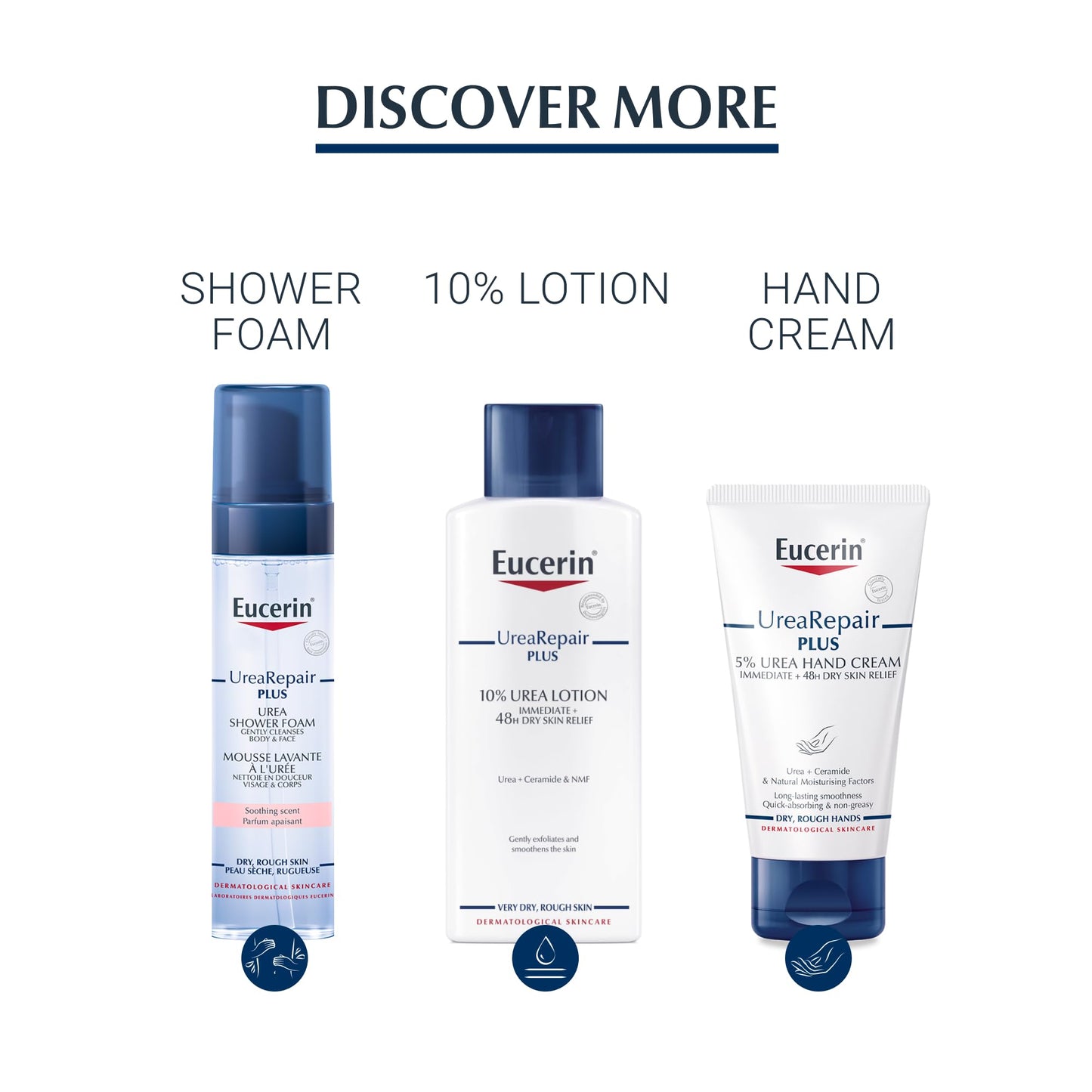 Eucerin Dry Skin Urea Repair Day Face Cream 5% Urea 50ml