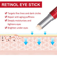 Retinol Eye Stick,Retinol Eye Cream for Dark Circles and Puffiness,Eye Balm Stick,E-ye Brightener S-tick,Under E-ye Cream Anti Aging, Reducing Fine Lines,Smoothens Wrinkle