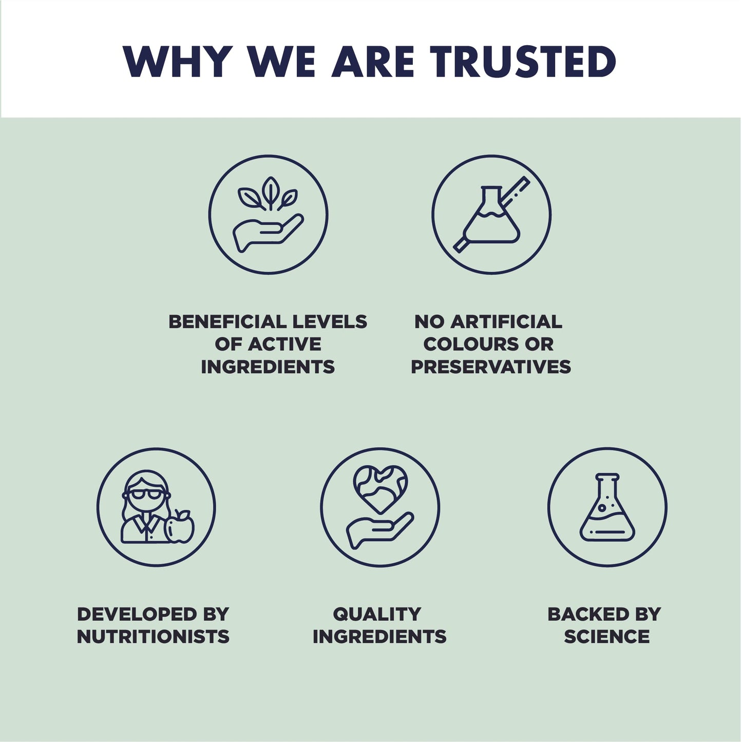 Higher Nature - High Strength - Vitamin D3 2000iu - Immune System Support - Bone & Muscle Support - Vegetarian Friendly - 60 Capsules