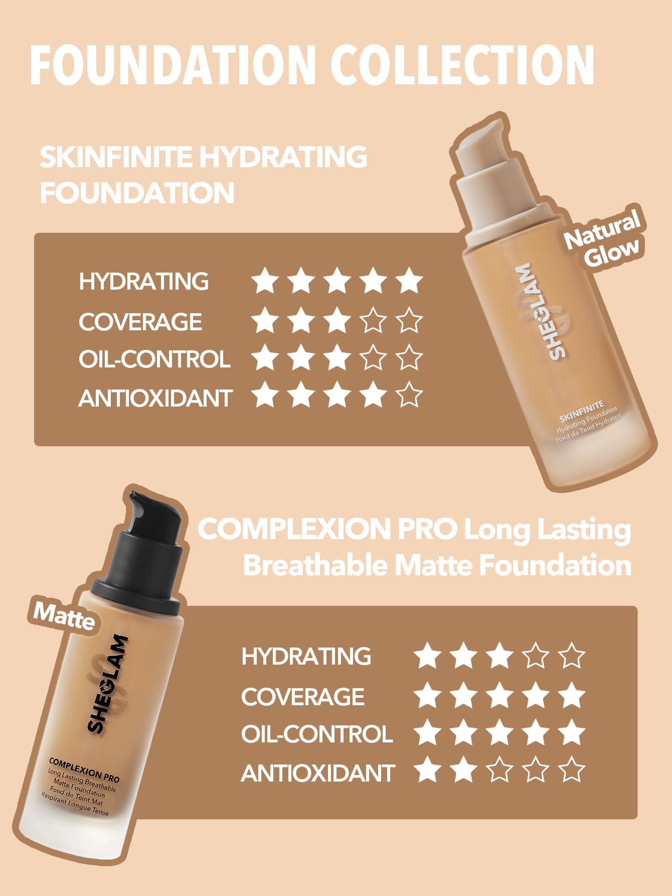 SHEGLAM Skinfinite Hydrating Foundation Flawless Dewy Foundation Hydrating Coverage Invisible Pore Concealer Pore-less Non-Greasy Lightweight Natural Soft Liquid Foundation-Shell