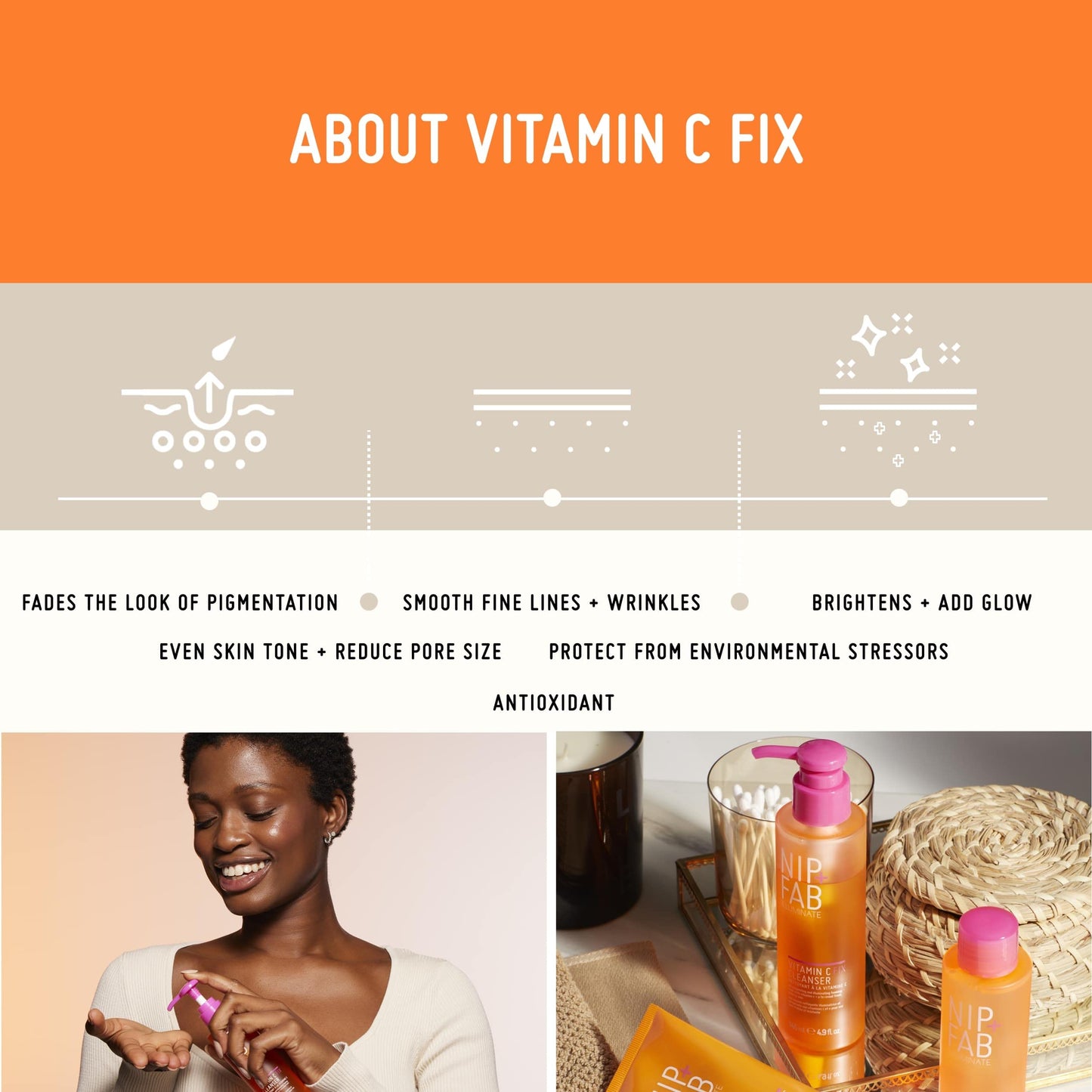 Nip+Fab Nip + Fab Vitamin C Fix Gel Cleanser for Face, Brightening Hydrating Facial Cleansing Face Wash for Skin Toning, 145 ml