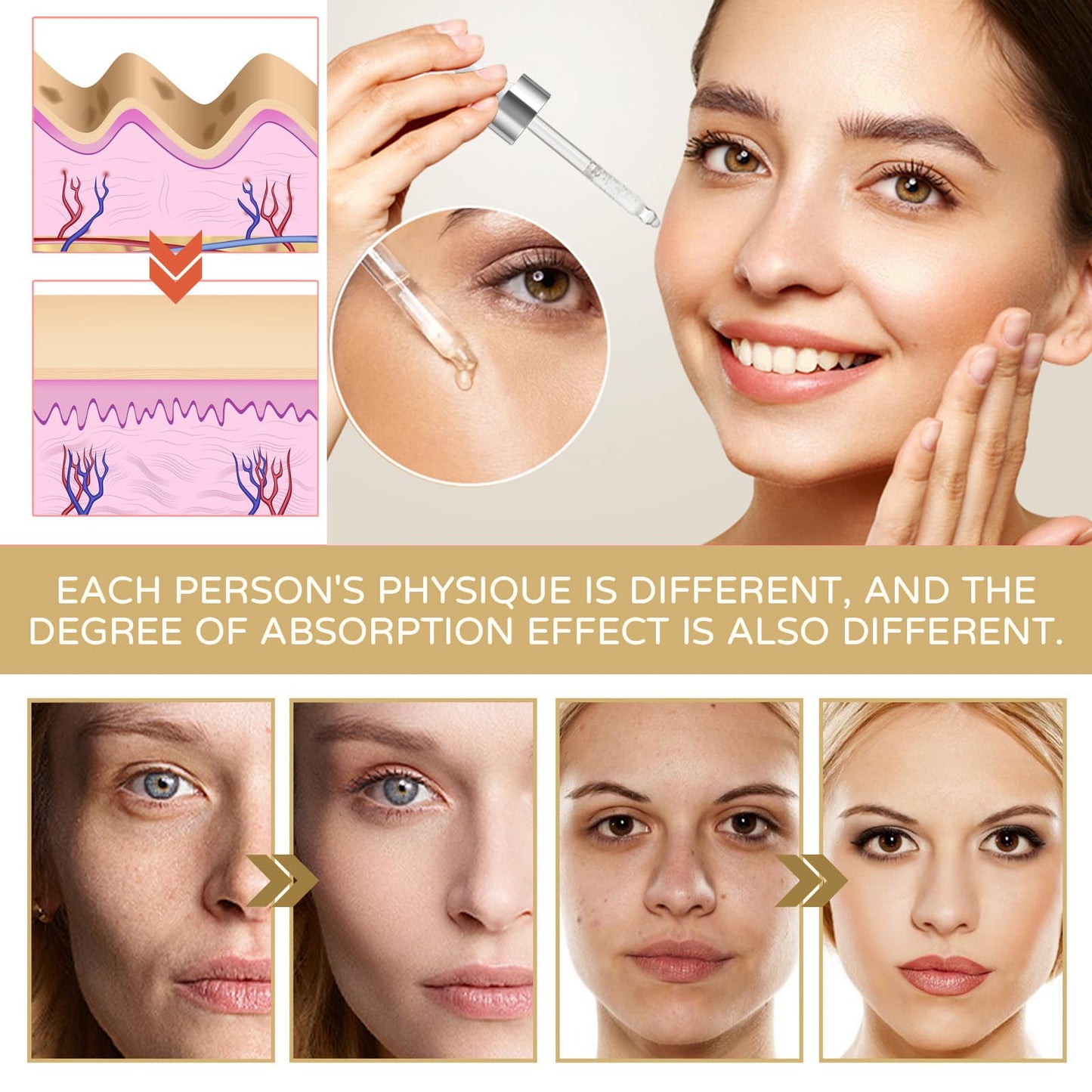 AuraAnge Collagen Peptide Serum for Women - Improve Wrinkles, Dark Spot Correcting, and Hydrating Face Serum with Hyaluronic Acid - Luminous Skin