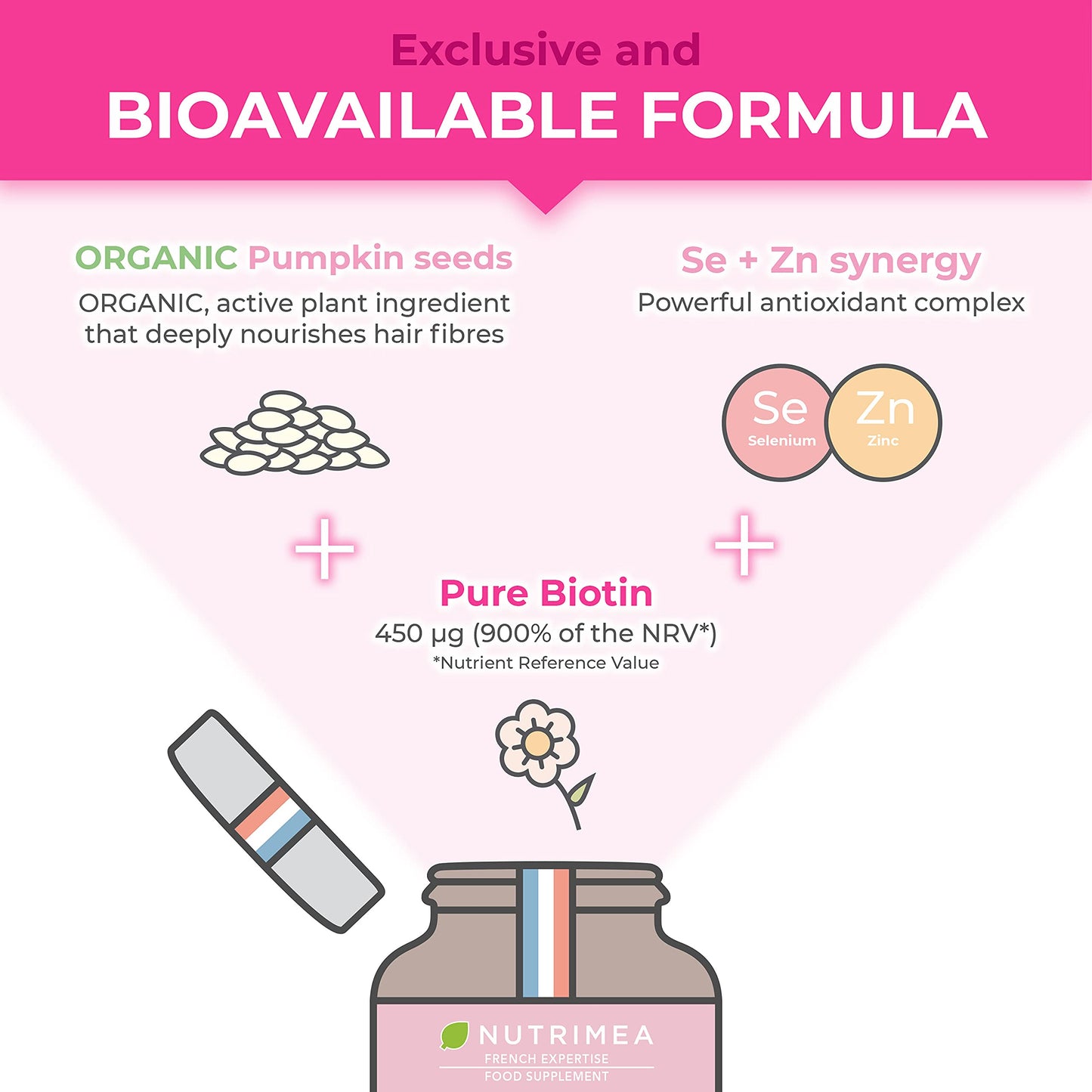 Biotin Hair & Nail Growth Supplement - Enriched with Zinc & Selenium - Contributes to Skin Care - 120 Vegan Capsules - French Expertise