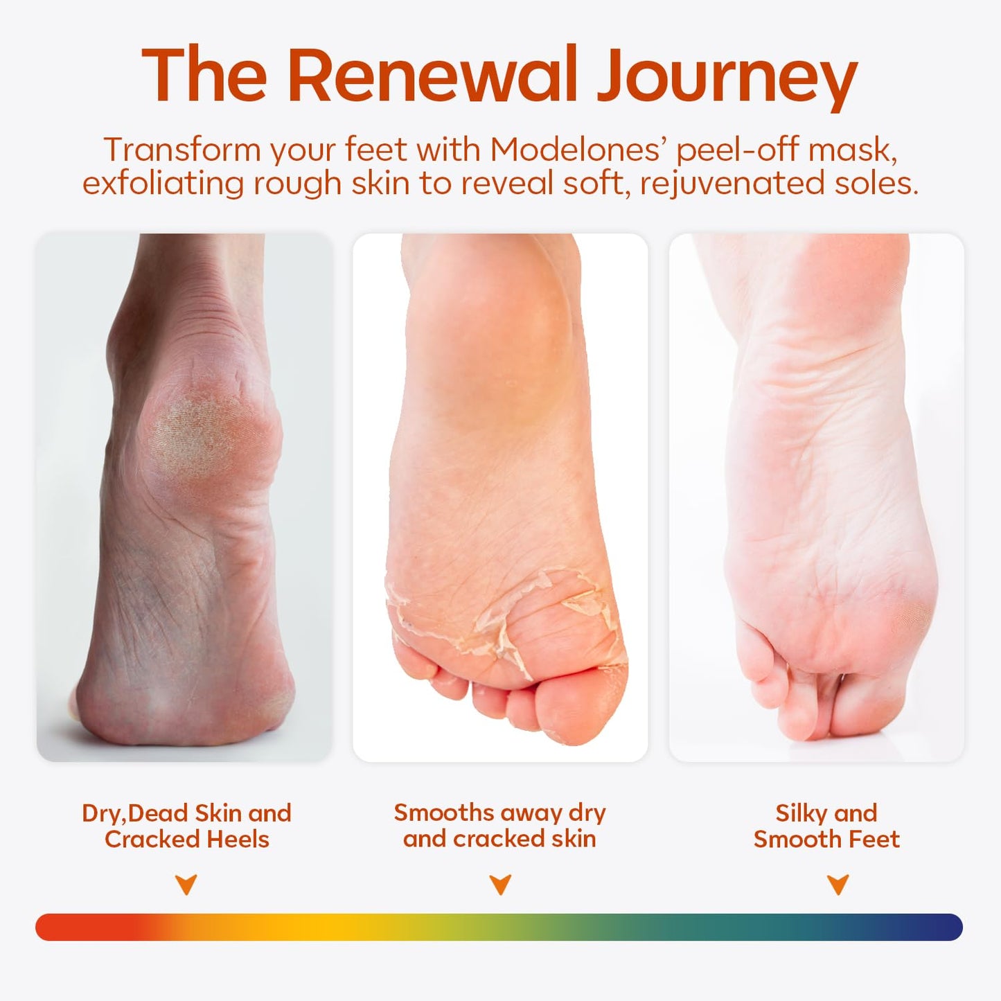 modelones Modelones Foot Peeling Mask 3 Pack, Exfoliating Foot Mask for Dry Cracked Feet, Callus Dead Skin Remover, Additional 3 Pack Collagen Serum for Reviving Baby Soft Smooth Touch Feet, Women and Man