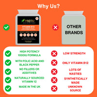 Protiv Vitamin B12 Methylcobalamin Supplement 1 mg - 120 Easy Swallow Daily Capsules - High Strength 1000 mcg per Capsule – Energy and Nervous System Support - UK Manufactured to GMP Standards