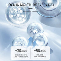 7Pcs Hyaluronic Acid Micr-oneedling Serum,Hyaluronic Acid Concentrated Ampoules,Hyaluronic Acid Serum for Face Micr-oneedling Serum,Hyaluronic Acid Micr-oneedling Serum,Hydrating Face Serum for Women