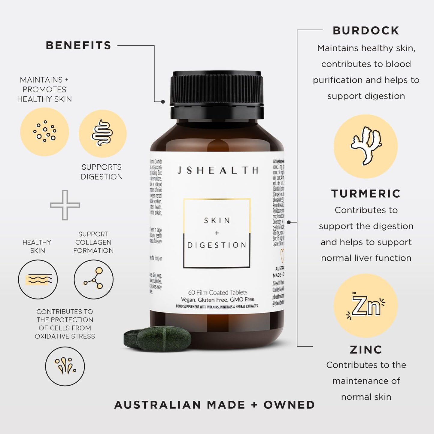JSHealth Vitamins Skin and Digestion Formula | Skin Supplement with Zinc | Burdock Turmeric | Clear Healthy Skin | Acne Treatment for Teens and Adults | (60 Tablets)