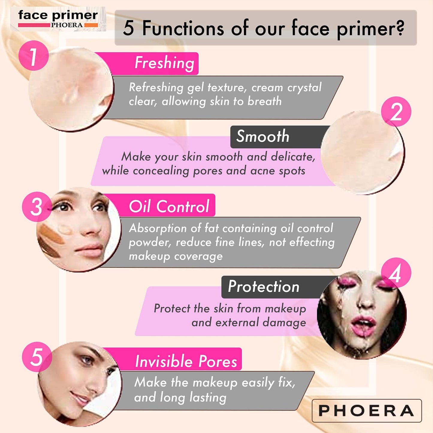 Glamza Phoera Foundation Full Coverage Makeup Set - Includes Nude & Buff Beige 30ml Matte Foundation, 6ml Face Primer & Cool Beige Setting Powder for All Day Wear Without Creasing, Caking, or Flashback
