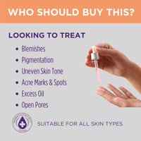 Skin Republic Niacinamide 10% + Zinc 1% Brightening Serum, Minimises Excess Oil, Pigmentation & Uneven Skin Tone (30ml)