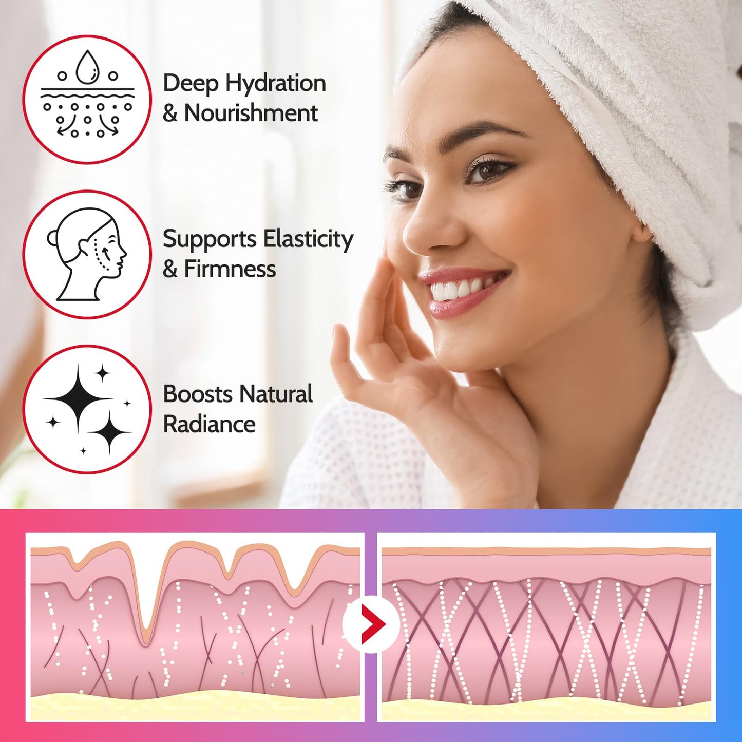 MASAIGGE Collagen Jelly Cream, Collagen Gel Face Cream with Niacinamide & Hydrolyzed Collagene, Anti-Aging Face Moisturiser, Deep Hydrating, Revitalise Dull Skin, Boosts Skin's Barrier Hydration & Glow