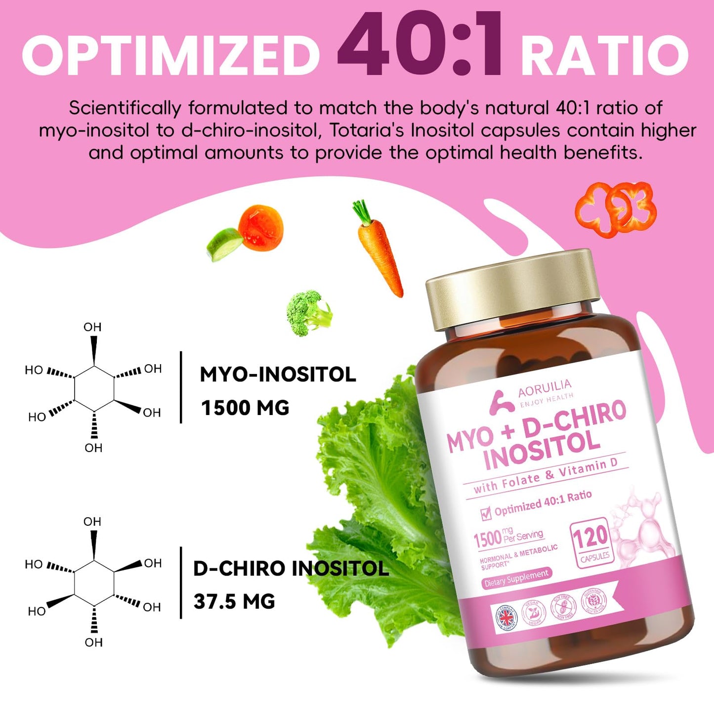 Inositol Supplement for Women with Ratio Myo-Inositol 1500mg & D-Chiro Inositol 37.5mg per Serving - Ideal 40:1 Ratio, Vitamin B8 Inositol Capsules with Folate&VIT D3 for Hormones & Ovarian, 120 Caps