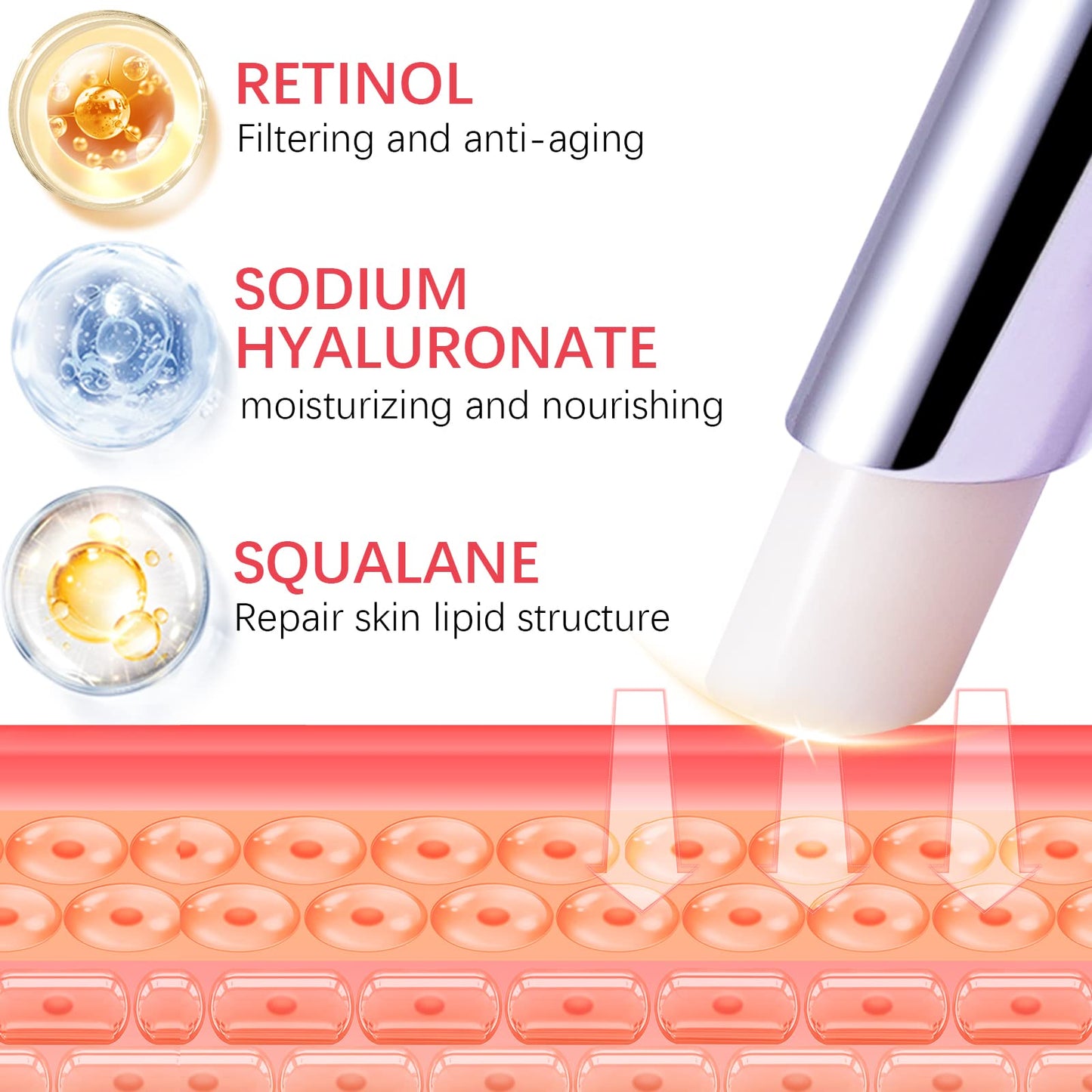 Generic Retinol Eye Stick, Eye Cream For Dark Circles And Eye Puffiness, Hydrates, Firms, Brightens, Fine Lines, For All Skin Types 3G (Retinol)