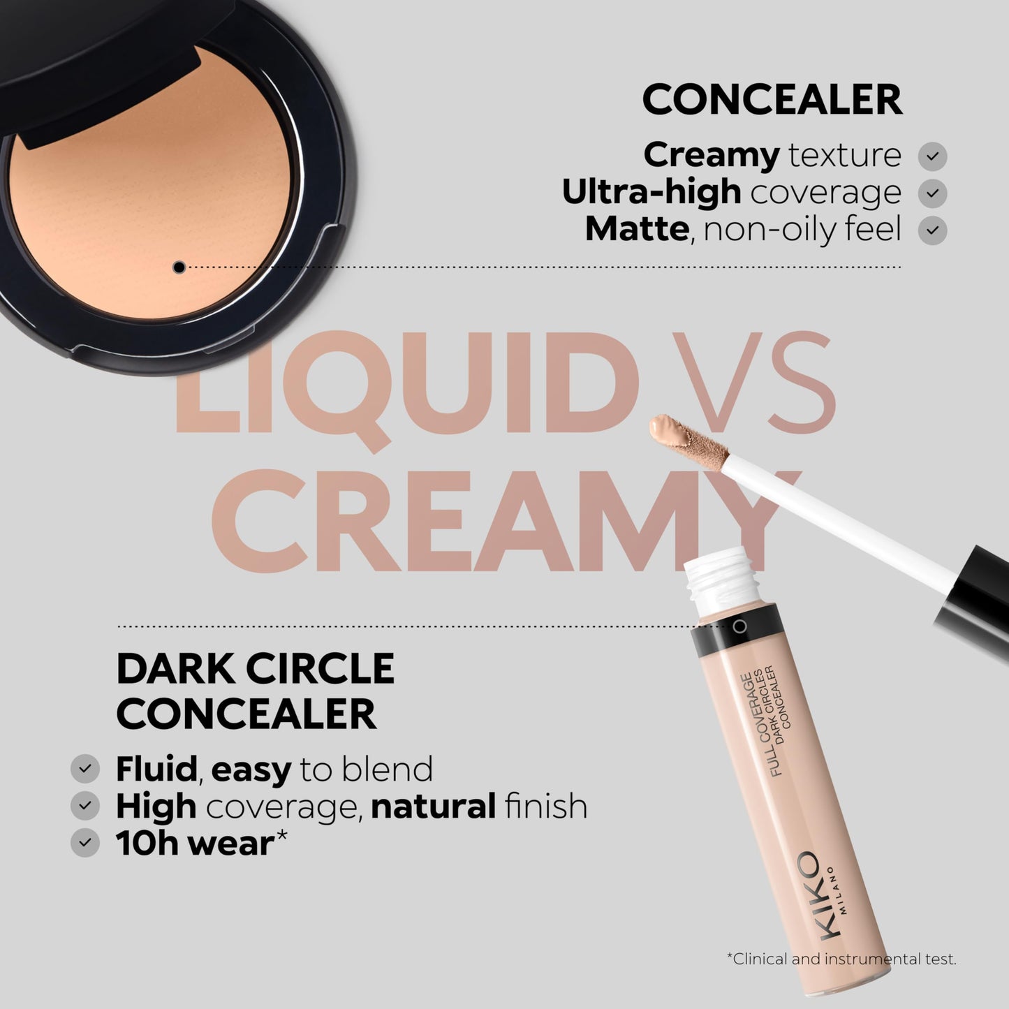 Kiko Milano KIKO Milano Full Coverage Dark Circles Concealer 17, High-Coverage Liquid Concealer For The Face And Eye Area