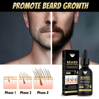BloomBelle Beard Growth Serum with Derma Roller for Hair, Beard, Biotin Beard Growth Kit, Beard Roller, Rosemary Oil Beard Growth Oil, Rapid Growth & Thickening, Beard Grooming Kit For Men