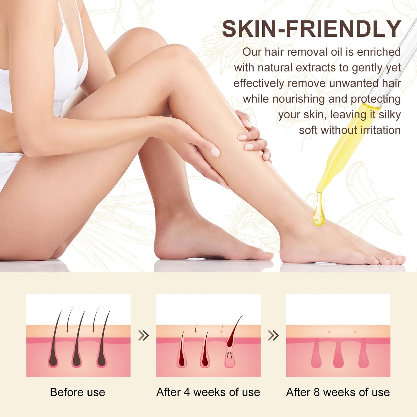 Cyperus Rotundus Oil, 100% Pure Natural Cyperus Oil for Hair Removal, Gently and Effectively Inhibits Hair Growth (60ml)