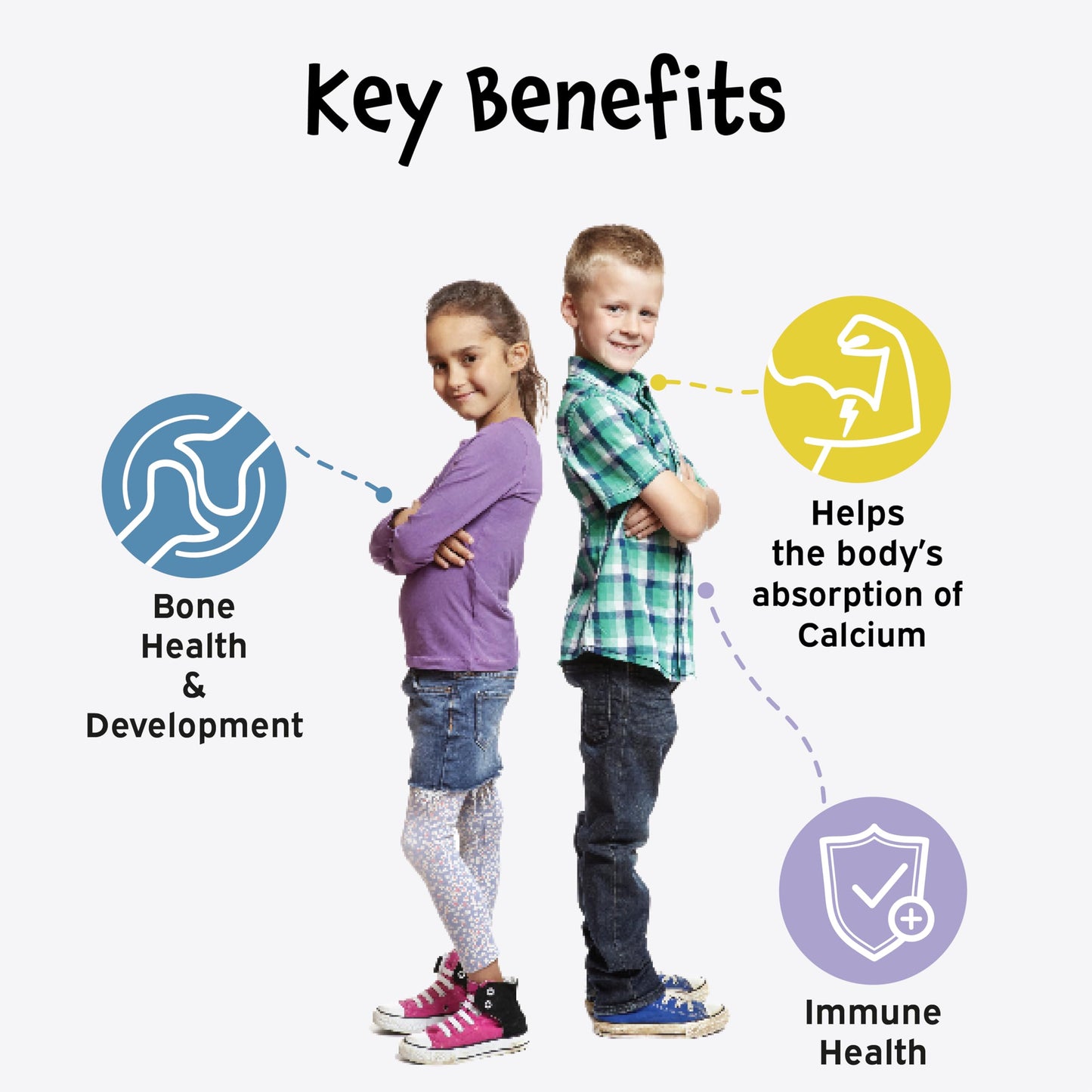 Nutriburst Kids Mighty Bones - Vitamin D3 + Calcium Chewable Vitamin - Healthy Bone Growth & Development - Vitamin D3 (25µg) + Calcium (240mg) - Vegan + Sugar Free - Strawberry Flavour - 30 Gummies