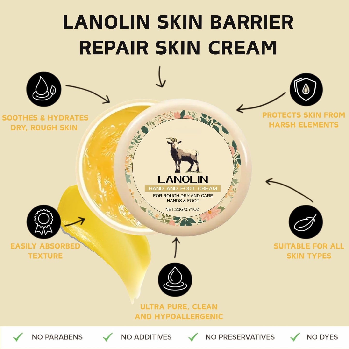 Shefave 3PCS Natural Lanolin Cream for Hands & Foot,Foot Moisturizer for Dry Cracked Feet/Skin,Lanolin Nipple Cream Lip Balm for Discomfort &Eczema,Skin Barrier Repair Skin Cream Multi-Purpose Soothing Lotion