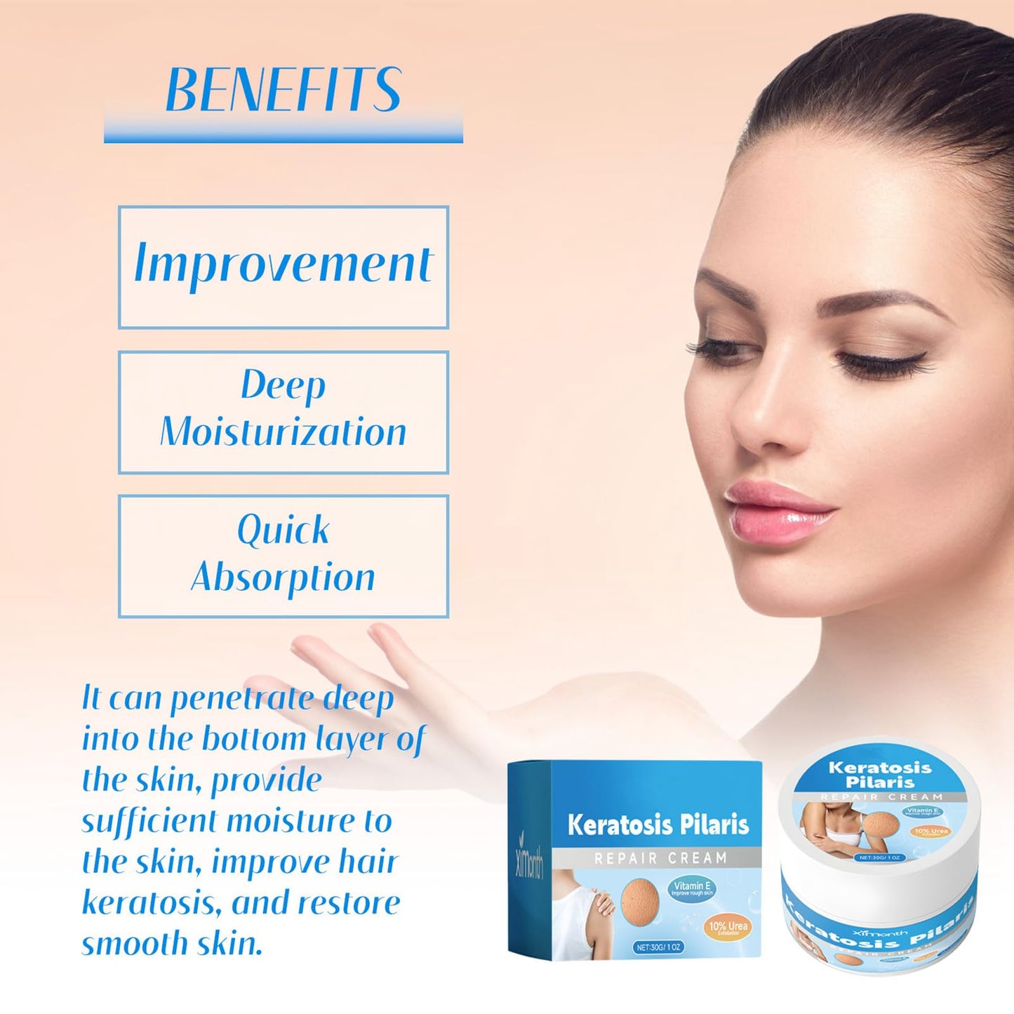 Strawberry Legs Treatment Body Cream,Keratosis Pilaris Cream Treatment with Vitamin E and Urea,Skin Exfoliating Repair Cream for Chicken Skin Treatment,Eliminates Strawberry Spots(30G)