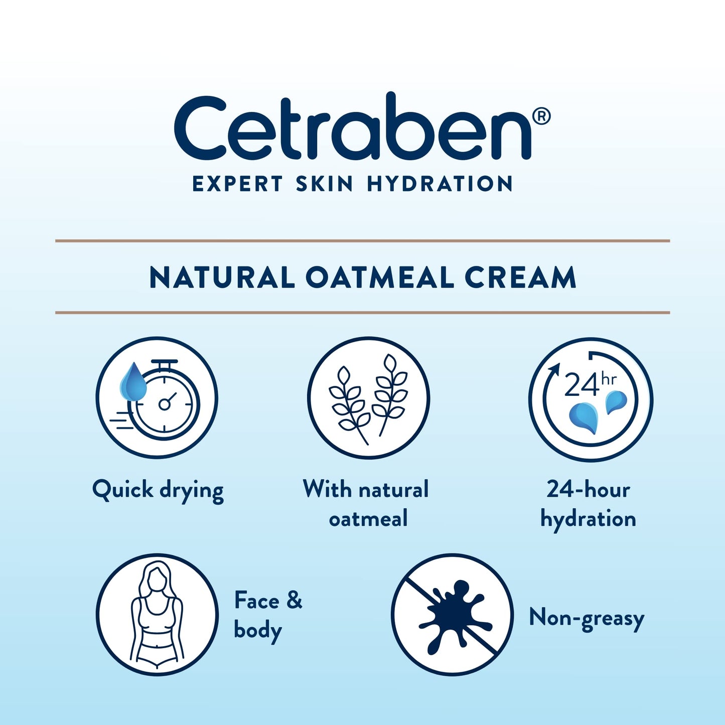 Cetraben Natural Oatmeal Cream Body Cream Dry Skin Moisturiser Suitable For Sensitive and EczemaProne Skin - 190g